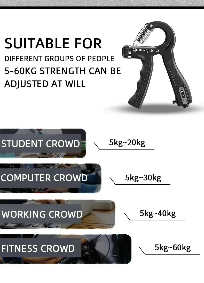 10-100kg Adjustable Hand Grip Strengthener Hand Grip Trainer With